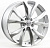 RST R009 7,5x19 5/108 ET33 d-60,1 S